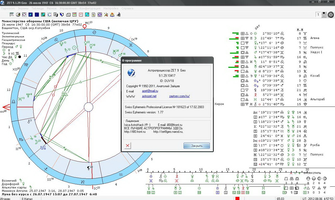 Программа зет натальная карта