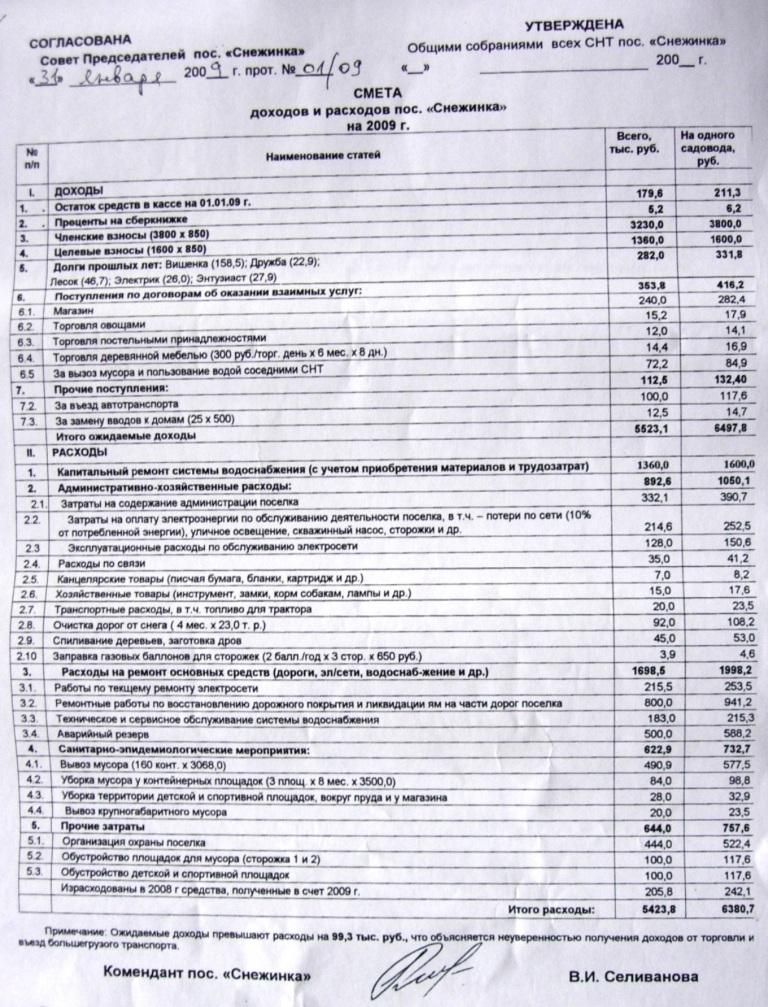 Смета на клининговые услуги образец